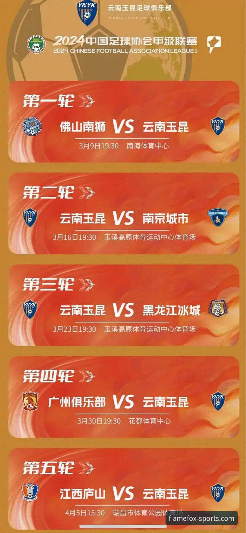 火狐体育手机版下载必备 云南玉昆3-3北京国安:一场跌宕起伏的“三度落后三度扳平”全面解析,火狐体育玩家视角的激情复盘