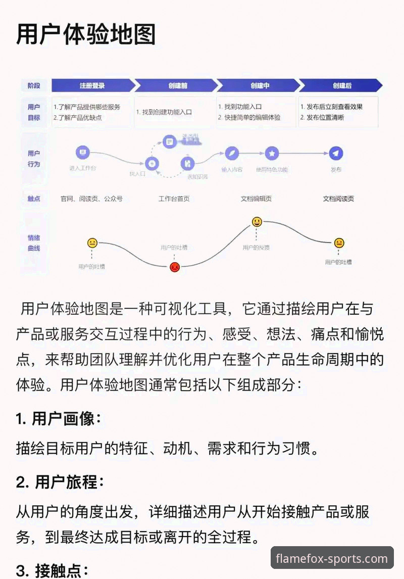 火狐体育怎么样 火狐体育平台深度解析:从用户体验到技术架构的全方位评估